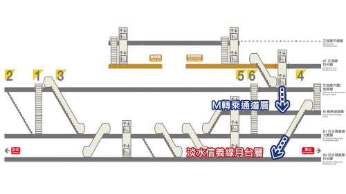 捷運木柵線沿線車站大安站(BR09/R05)轉乘淡水信義線路線圖