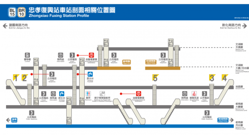 捷運木柵線沿線車站忠孝復興站(BR10/BL15)剖面相關位置圖