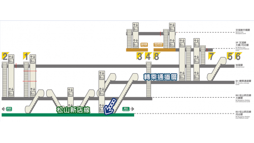 捷運木柵線沿線車站南京復興站(BR11/G16)轉乘松山新店線路線圖