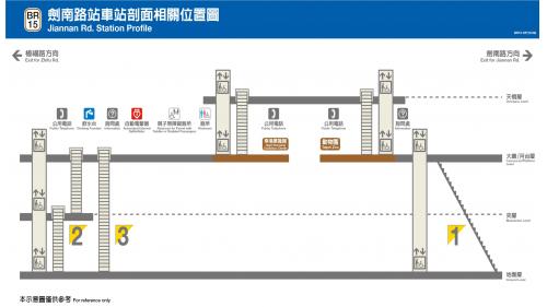 捷運內湖線沿線車站劍南路站(BR15)剖面相關位置圖