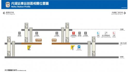 捷運內湖線沿線車站內湖站(BR19)剖面相關位置圖