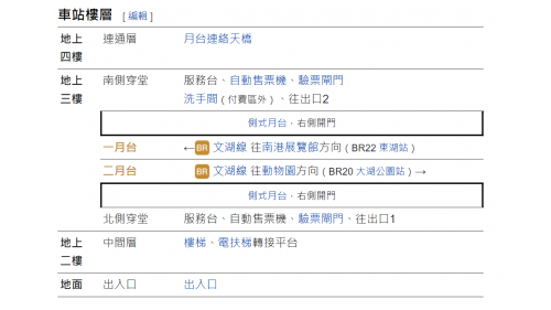 捷運內湖線沿線車站葫洲站(BR21)車站樓層