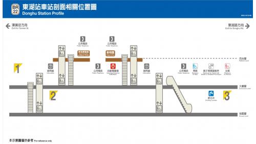 捷運內湖線沿線車站東湖站(BR22)剖面圖