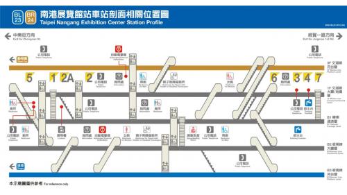 捷運內湖線沿線車站南港展覽館站(BR24)剖面相關位置圖