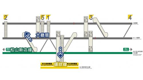 捷運松山新店線之新店線大坪林站(G04)轉乘環狀線路線圖