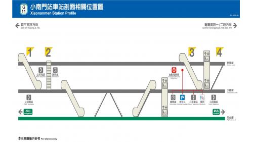 捷運松山新店線之小南門線小南門站(G11)剖面相關位置圖