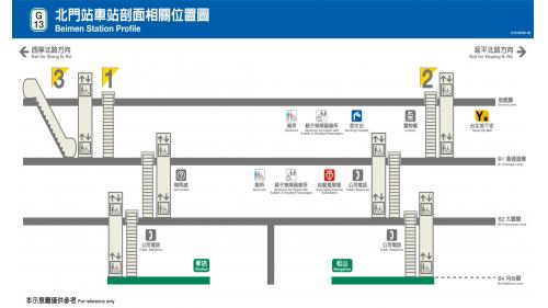 捷運松山新店線之松山線北門站(G13)剖面相關位置圖