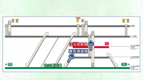 捷運松山新店線之松山線中山站(G14/R11)轉乘路線