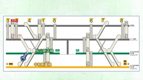 捷運松山新店線之松山線松江南京站(G15/O08)轉乘中和新蘆線路線圖