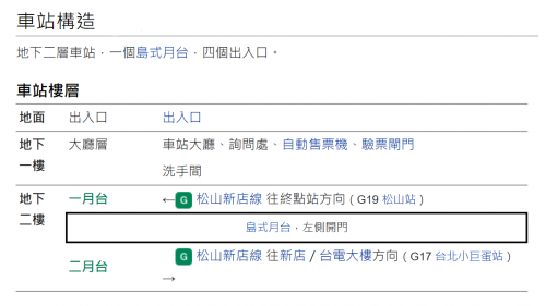 捷運松山新店線之松山線南京三民站(G18)車站構造