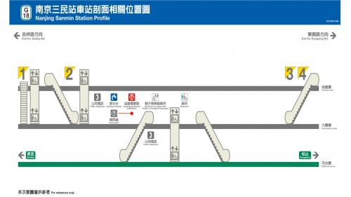 捷運松山新店線之松山線南京三民站(G18)剖面相關位置圖