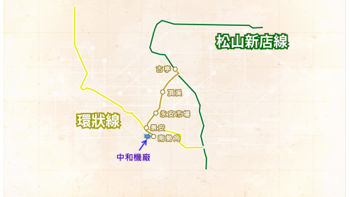 捷運中和新蘆線中和線全貌