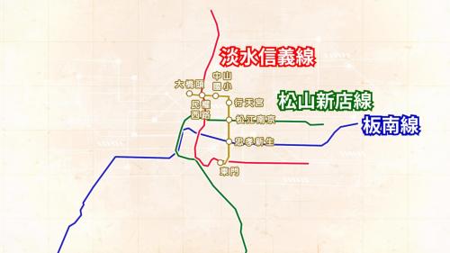 捷運中和新蘆線新莊線台北市段全貌及轉乘線