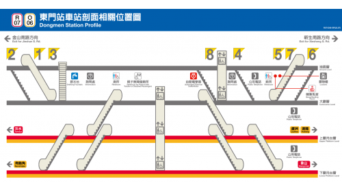 捷運中和新蘆線新莊線台北市段沿線車站-東門站(O06)(R07)剖面相關位置圖