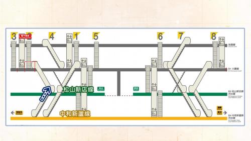 捷運中和新蘆線新莊線台北市段沿線車站-松江南京站(O08)轉乘松山新店線(G15)路線圖