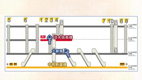 捷運中和新蘆線新莊線台北市段沿線車站-民權西路站(O11)轉乘淡水信義線(R13)路線圖