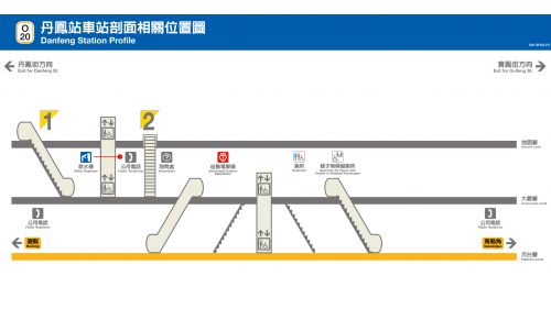 捷運中和新蘆線新莊線新北市段沿線車站-丹鳳站(O20)剖面相關位置圖