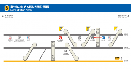 捷運中和新蘆線蘆洲線沿線車站-蘆洲站(蘆洲李宅)(O54)剖面相關位置圖