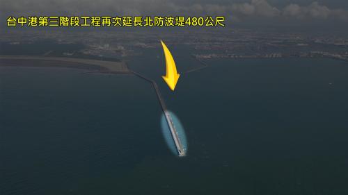 台中港北防波堤：台中港第三階段工程(1995年6月~2006年12月)，為了使大型煤輪能夠安全進入港區，再次延長北防波堤480公尺。