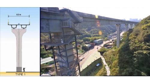 桃園機場捷運線主要結構施工-高架橋單軌單箱全跨預鑄箱型橋梁