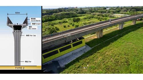 桃園機場捷運線主要結構施工-高架橋單軌單箱全跨預鑄箱型橋梁