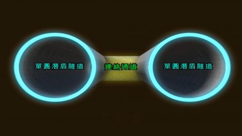 桃園機場捷運線主要結構施工-潛盾隧道施工作業