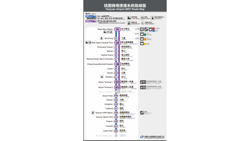 桃園機場捷運系統路線圖