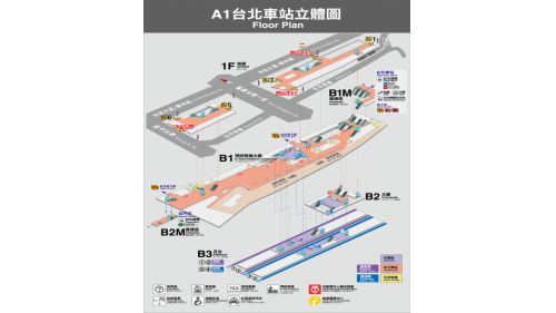 桃園機場捷運沿線車站-台北車站(A1)立體圖
