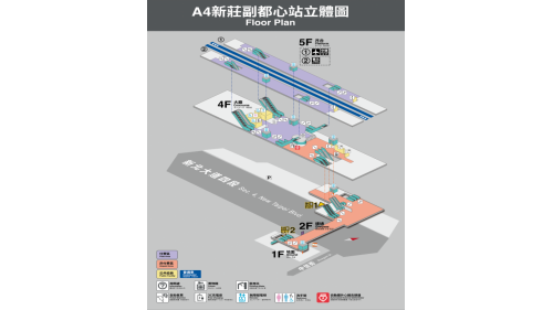桃園機場捷運沿線車站-新莊副都心站(A4)立體圖