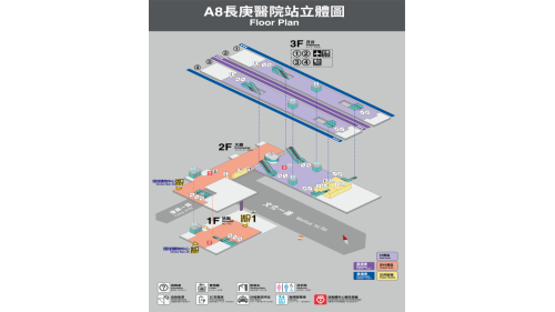 桃園機場捷運沿線車站-長庚醫院站(A8)立體圖