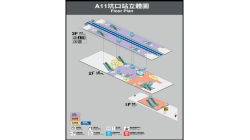 桃園機場捷運沿線車站-坑口站(A11)立體圖