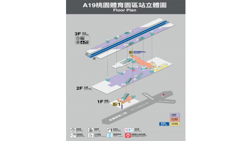 桃園機場捷運沿線車站-桃園體育園區站(A19)立體圖
