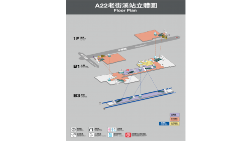 桃園機場捷運沿線車站-老街溪站(A22)立體圖