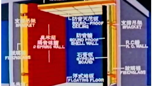 國家級文化園區-兩廳院裝修工作-歐米茄隔音磚牆施工