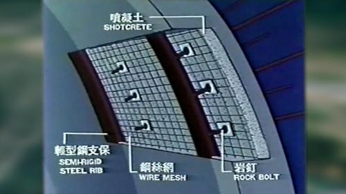 東線鐵路自強隧道拓寛工程-三民段改線-新奧工法