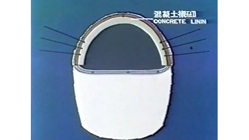 東線鐵路自強隧道拓寛工程-三民段改線-新奧工法-施工步驟
