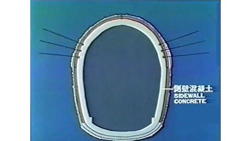 東線鐵路自強隧道拓寛工程-三民段改線-新奧工法-施工步驟