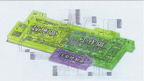 榮工處海外業務-沙烏地阿拉伯-泰府地下指揮部
