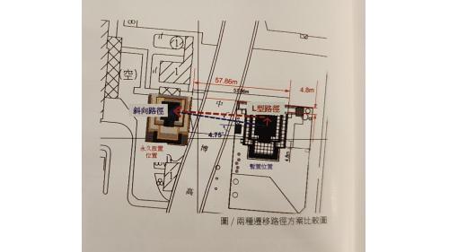 高雄市區鐵路地下化-帝冠式車站第二次遷移工程