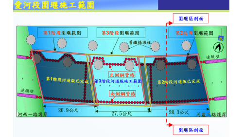 高雄市區鐵路地下化-愛河段臺鐵鐵路地下化工程-過河段鐵路隧道施工
