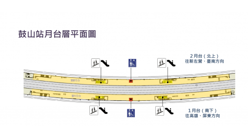鐵路地下化計畫-高雄市區計畫復設車站-鼓山站月台層平面圖