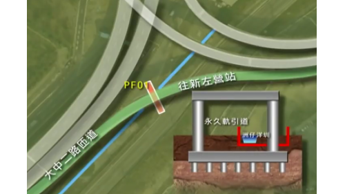 高雄市區鐵路地下化計畫-延伸左營計畫工程-大中高架托底換柱工法