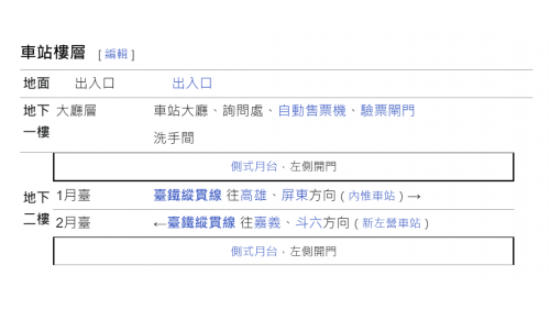 高雄市區鐵路地下化計畫-延伸左營計畫復設車站-左營(舊城)站-設施