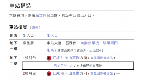 高雄捷運紅線沿線車站介紹-小港站(R3)