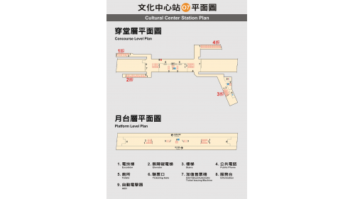 高雄捷運橘線沿線車站介紹-文化中心站(O7)平面圖