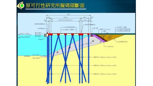 大林電廠卸煤碼頭施工-鋼管樁示意圖：碼頭水面下交互排列著一根根鋼管能分散碼頭重量，又具有極佳的避震性。