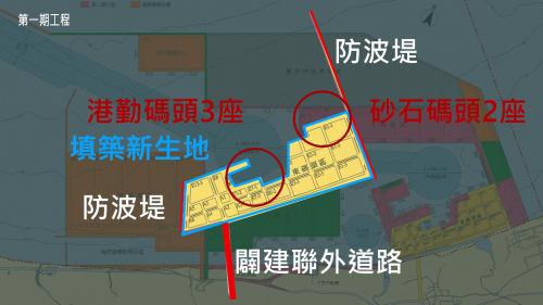 包括防波堤、填築新生地、聯外道路、3座港勤碼頭、2座砂石碼頭等工程歷時6年於1998年12月正式完工。