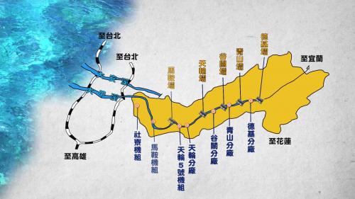 大甲溪流域各電廠及水壩分布圖