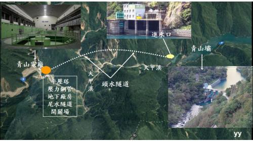 大甲溪青山壩與(原)青山電廠位置示意圖,電廠總裝置容量360MW