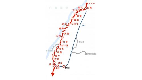 海線鐡路自竹南至彰化站共有18站，總長度91.2公里。